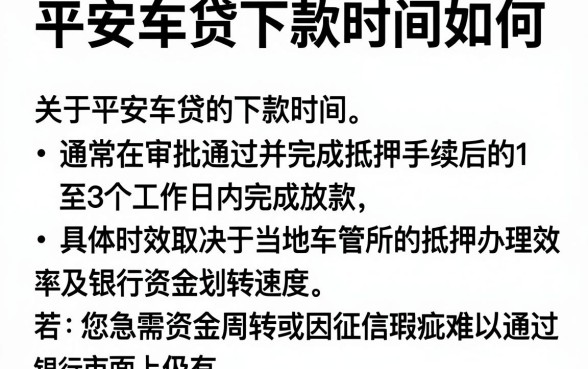 平安车贷下款时间如何,概览五个贷款不上诚信平台的平台