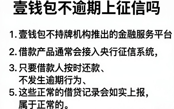 壹钱包不逾期上征信吗,胪列五个真正无视逾期大数据的网贷软件