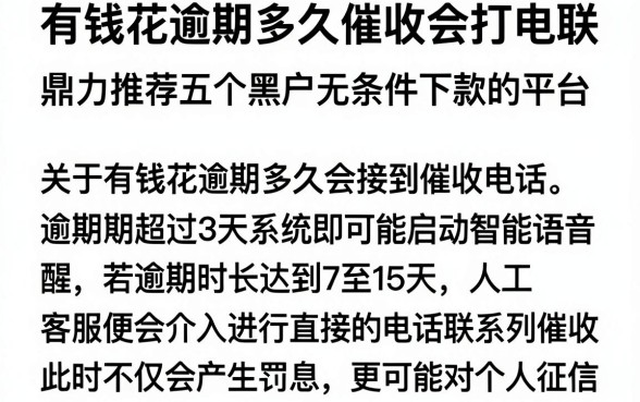 有钱花逾期多久催收会打电联，鼎力推荐五个黑户无条件下款的平台