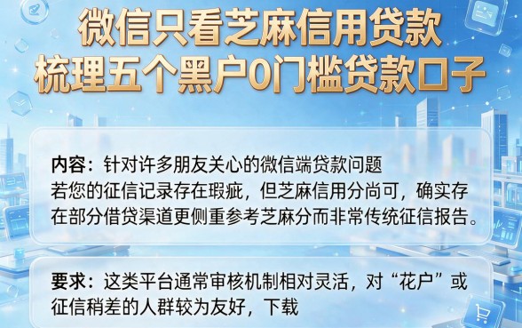 微信只看芝麻信用贷款，梳理五个黑户0门槛贷款口子