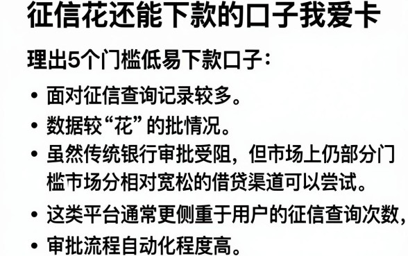 征信花还能下款的口子我爱卡,理出5个门槛低易下款口子