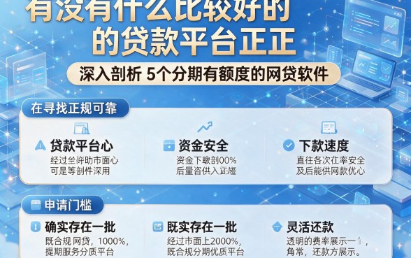 有没有什么比较好的贷款平台正规,深入剖析5个分期有额度的网贷软件