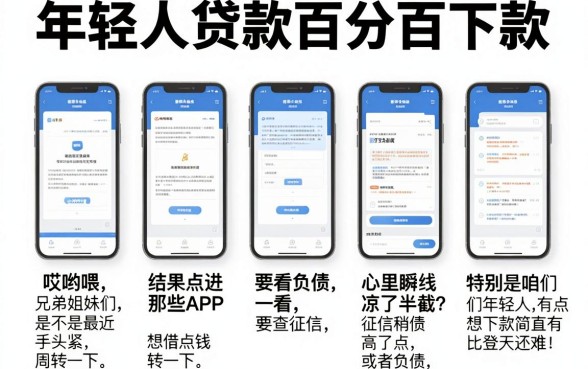 年轻人贷款百分百下款,陈列五个不看负债的长期网贷软件