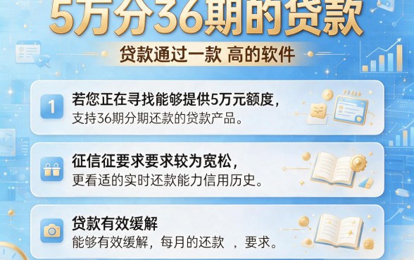 5万分36期的贷款,概括五个贷款通过高的软件