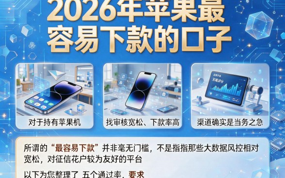 2026年苹果最容易下款的口子,规整五个无视评分的贷款软件