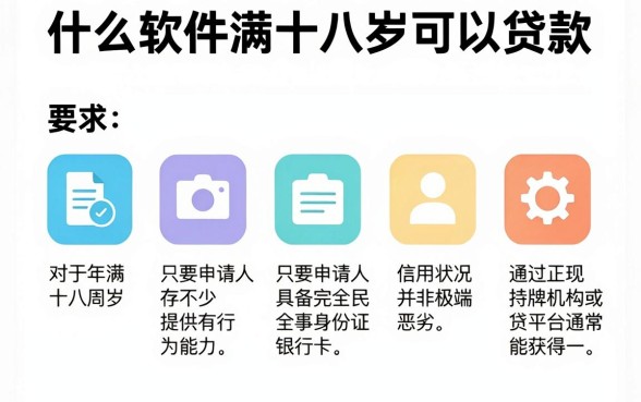什么软件满十八岁可以贷款,筛选五个手机可以临时借钱的app