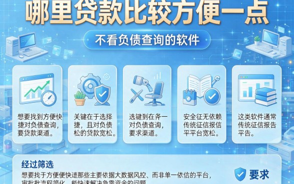 哪里贷款比较方便一点,理出五个不看负债查询的软件