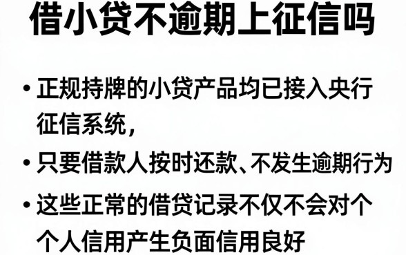 借小贷不逾期上征信吗,整合五个轻松贷10万的软件
