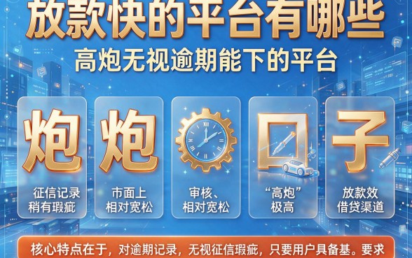 放款快的平台有哪些，陈列五个高炮无视逾期能下的平台