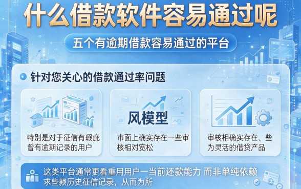 什么借款软件容易通过呢,汇总五个有逾期借款容易通过的平台