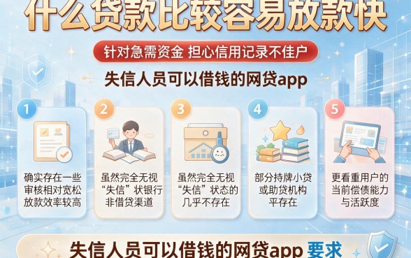 什么贷款比较容易放款快，罗列五个失信人员可以借钱的网贷app