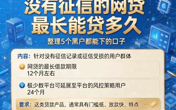 没有征信的网贷最长能贷多久,整理5个黑户都能下的口子