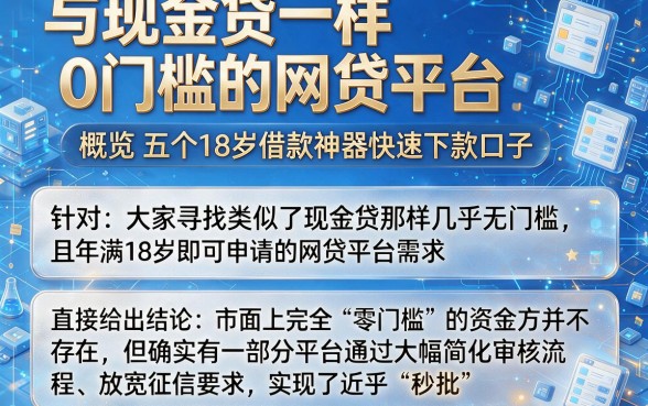 与现金贷一样0门槛的网贷平台，概览五个18岁借款神器快速下款口子