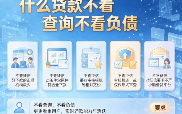 什么贷款不看查询不看负债,陈列五个不查征信好下款的网贷app
