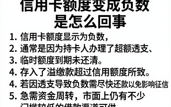 信用卡额度变成负数是怎么回事,胪列5个靠谱的借款口子