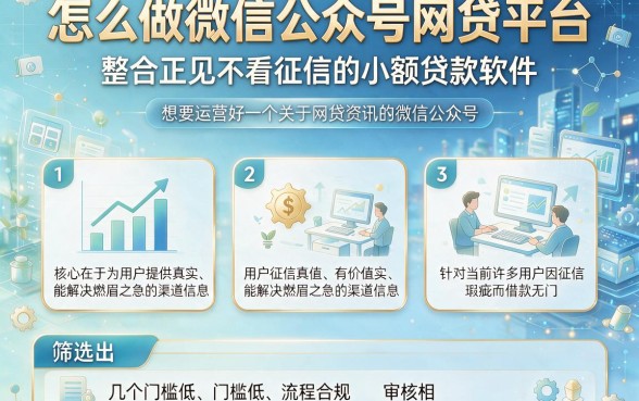 怎么做微信公众号网贷平台,整合五个正规不看征信的小额贷款软件
