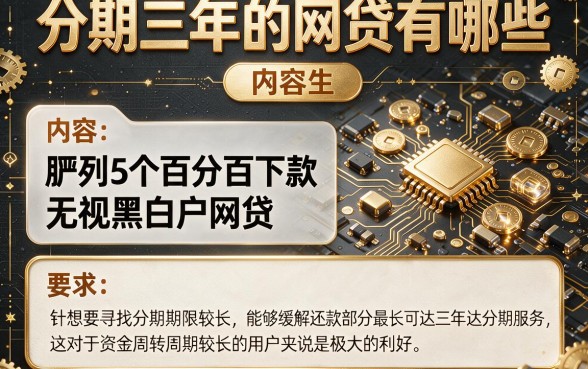 分期三年的网贷有哪些,胪列5个百分百下款无视黑白户网贷