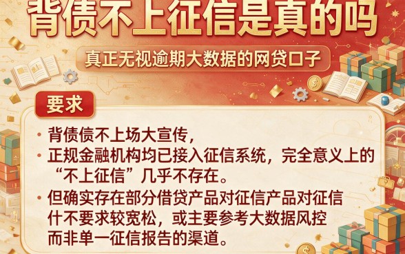 背债不上征信是真的吗，筛选五个真正无视逾期大数据的网贷口子