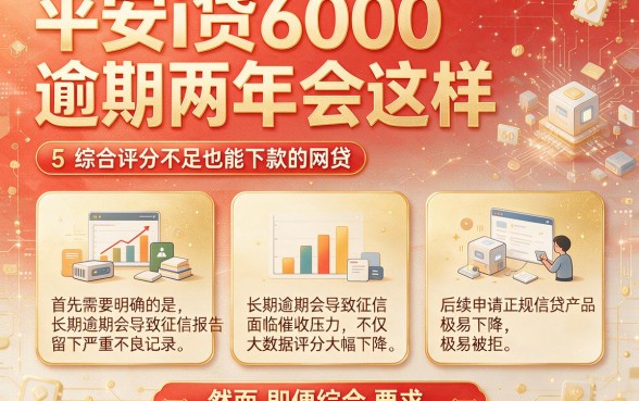 平安i贷6000逾期两年会这样，归纳5个综合评分不足也能下款的网贷
