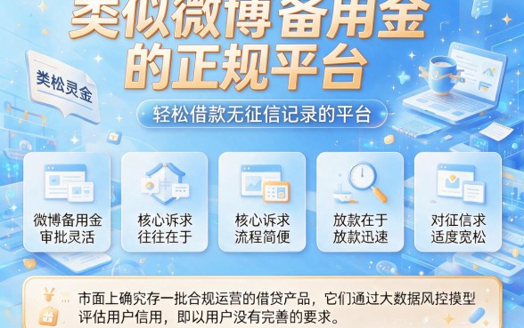 类似微博备用金的正规平台，陈列5个轻松借款无征信记录的平台