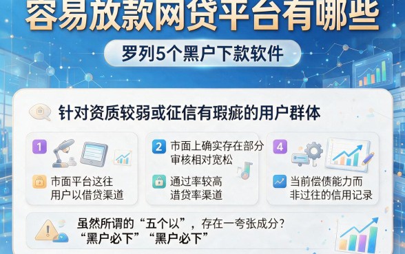 容易放款网贷平台有哪些,罗列5个黑户下款软件