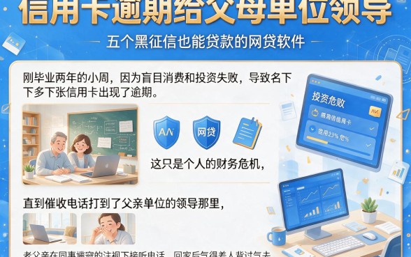 信用卡逾期给父母单位领导,详尽说明五个黑征信也能贷款的网贷软件