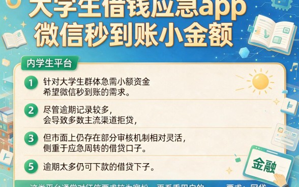 大学生借钱应急app微信秒到账小金额，详细阐述5个逾期太多仍可下款的平台
