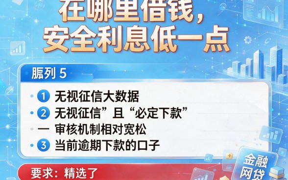 在哪里借钱安全利息低一点，胪列5个无视征信大数据当前逾期下款的口子