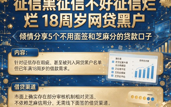 征信黑征信不好征信烂18周岁网贷黑户，倾情分享5个不用面签和芝麻分的贷款口子