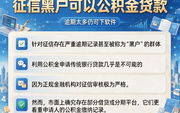 征信黑户可以公积金贷款,详细阐述五个逾期太多仍可下款的软件