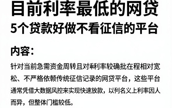 目前利率最低的网贷,深入剖析5个贷款好做不看征信的平台