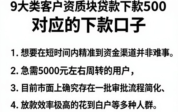 9大类客户资质对应的下款口子,罗列5个5000块贷款秒下软件