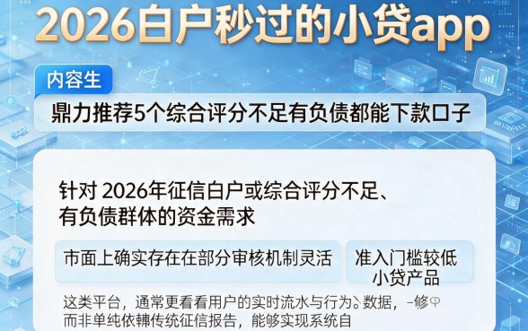 2026白户秒过的小贷app,鼎力推荐5个综合评分不足有负债都能下款口子