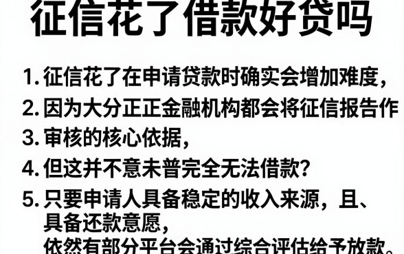 征信花了借款好贷吗,罗列5个靠谱借钱的网贷app