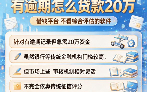 有逾期怎么贷款20万,概括五个借钱平台不看综合评估的软件