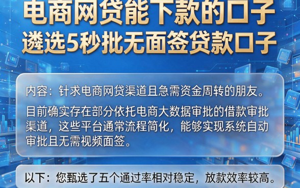电商网贷能下款的口子,遴选5个秒批无面签贷款口子