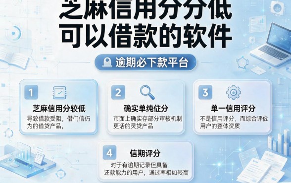 芝麻信用分低可以借款的软件，理出五个逾期必下款的平台