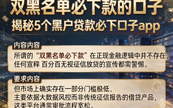 双黑名单必下款的口子,揭秘5个黑户贷款必下口子app