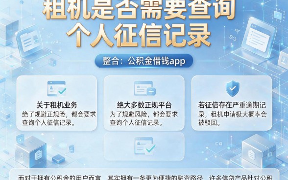 租机是否需要查询个人征信记录,整合五个公积金借钱app