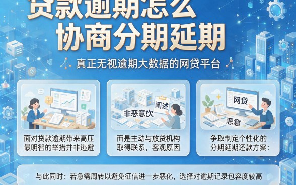 贷款逾期怎么协商分期延期,规整五个真正无视逾期大数据的网贷平台
