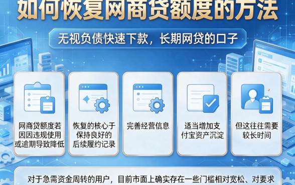 如何恢复网商贷额度的方法,遴选五个无视负债快速下款长期网贷的口子
