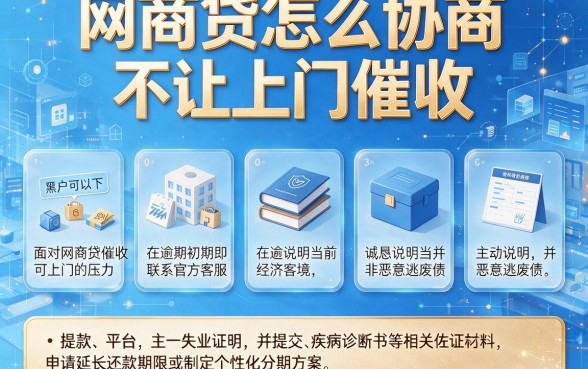 网商贷怎么协商不让上门催收,陈列五个黑户可以下的贷款平台