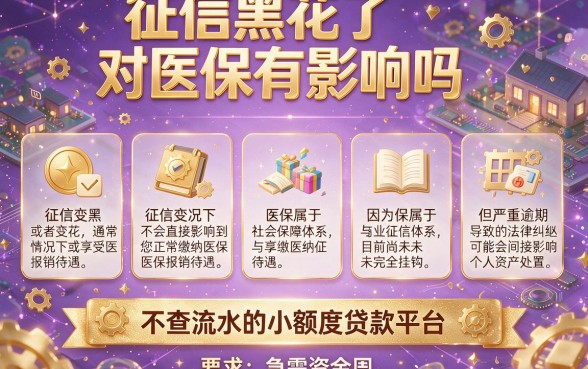 征信黑花了对医保有影响吗,理出五个不查流水的小额度贷款平台