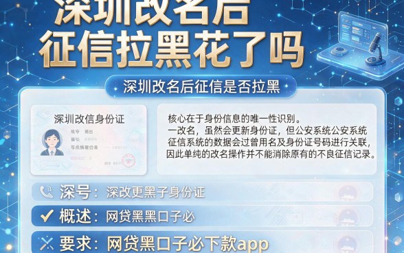 深圳改名后征信拉黑花了吗,概括五个网贷黑口子必下款app