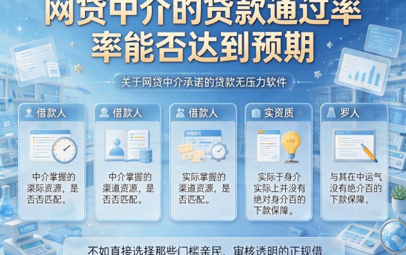网贷中介的贷款通过率能否达到预期,罗列五个轻松借款无压力软件