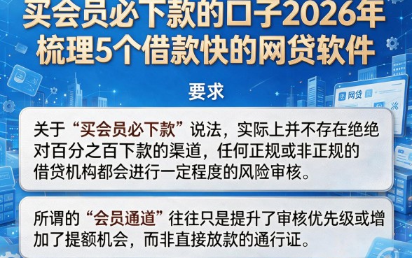 买会员必下款的口子2026年，梳理5个借款快的网贷软件