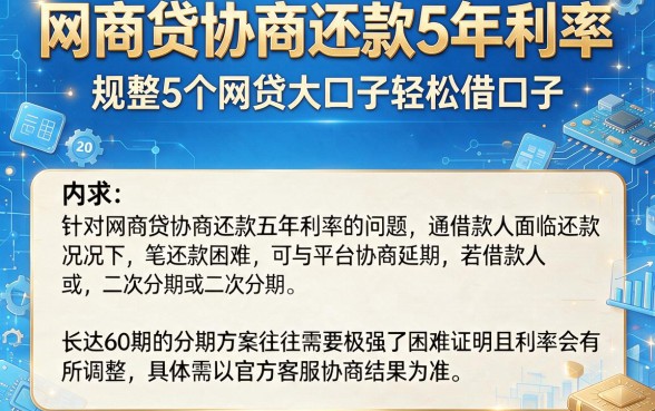 网商贷协商还款5年利率,规整5个网贷大口子轻松借口子