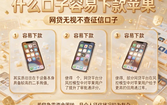 什么口子容易下款苹果,细致阐述五个网贷无视不查征信口子