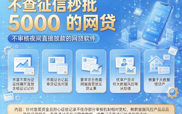 不查征信秒批5000的网贷,罗列五个不审核夜间直接放款的网贷软件