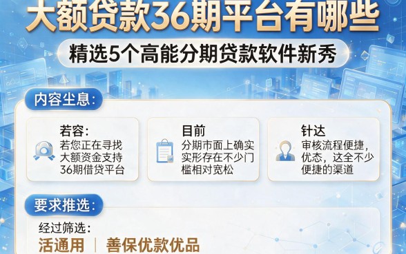 大额贷款36期平台有哪些，精选5个高能分期贷款软件新秀